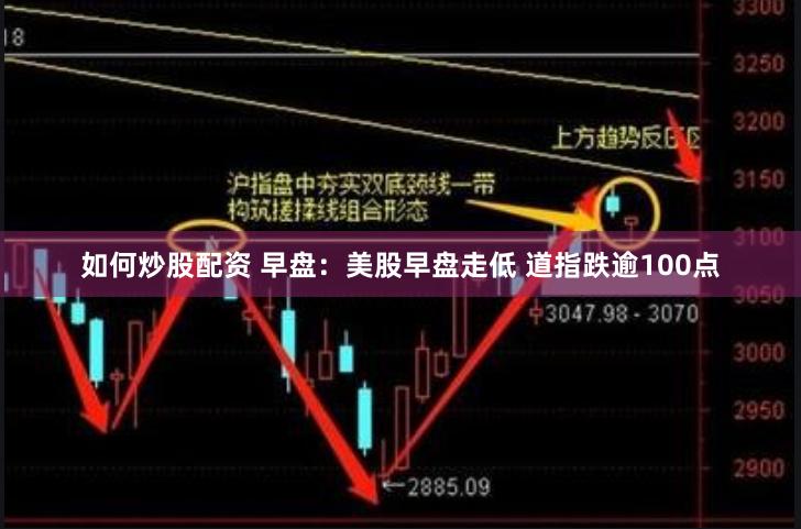 如何炒股配资 早盘：美股早盘走低 道指跌逾100点